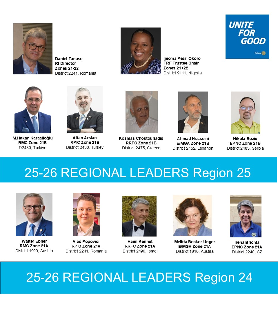 Zone 21 Coordinators
